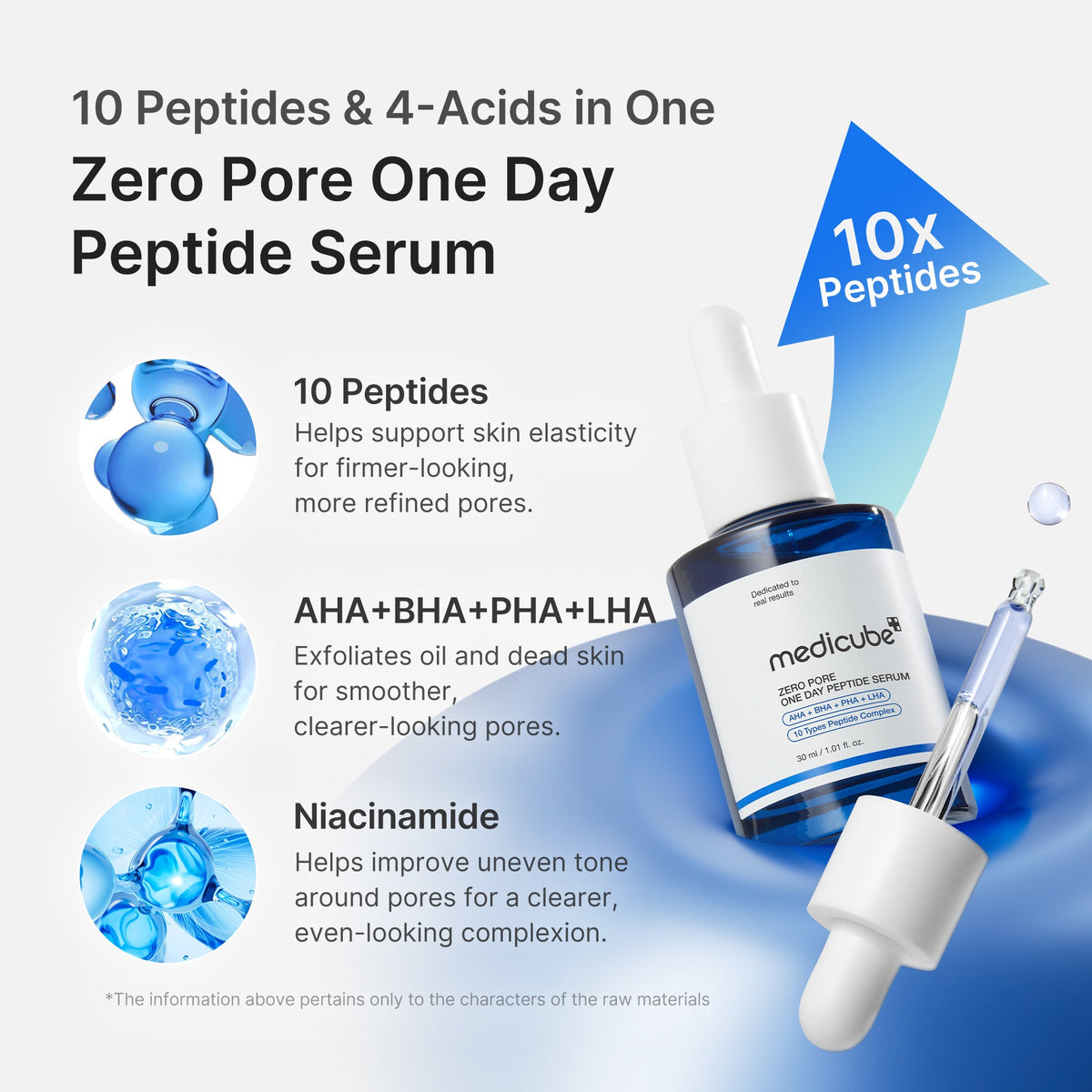 zero-pore-one-day-peptide-serum-w3 02_332726e5-83a2-4013-bcf3-4680c62d5290.jpg