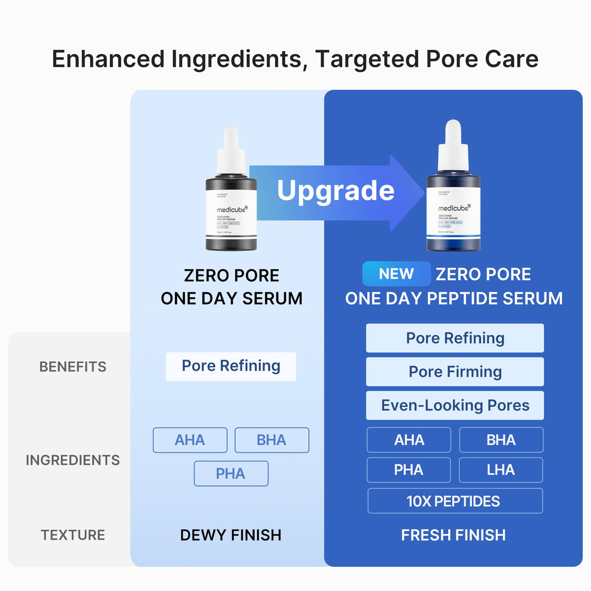 pore-care-duo-g4 04_19fca609-e791-413f-8c02-bd3cd6180c7d.jpg