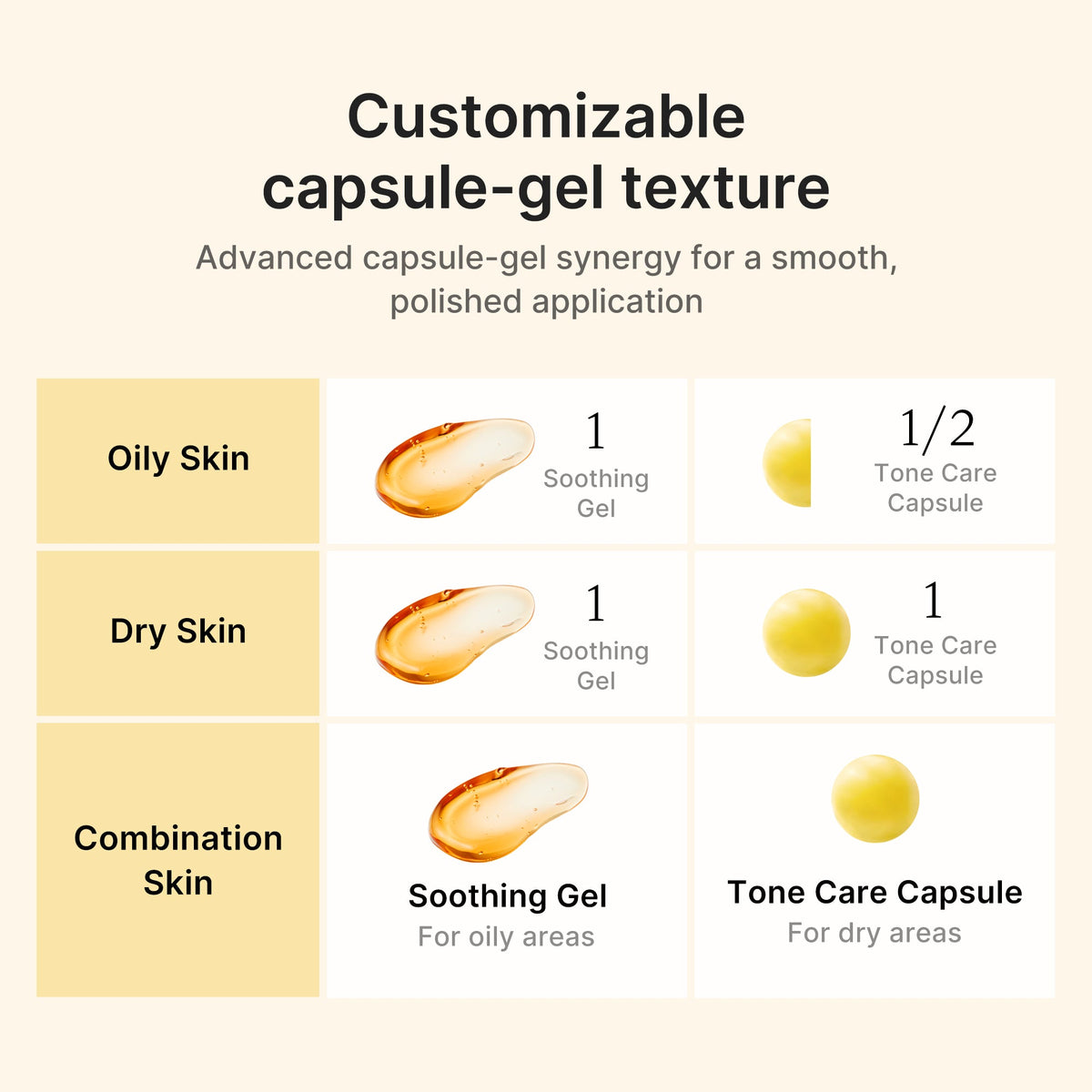 kojic-acid-turmeric-vita-capsule-cream-z6 04_41692f6f-b4a6-4699-8f18-ab7807e99c46.jpg