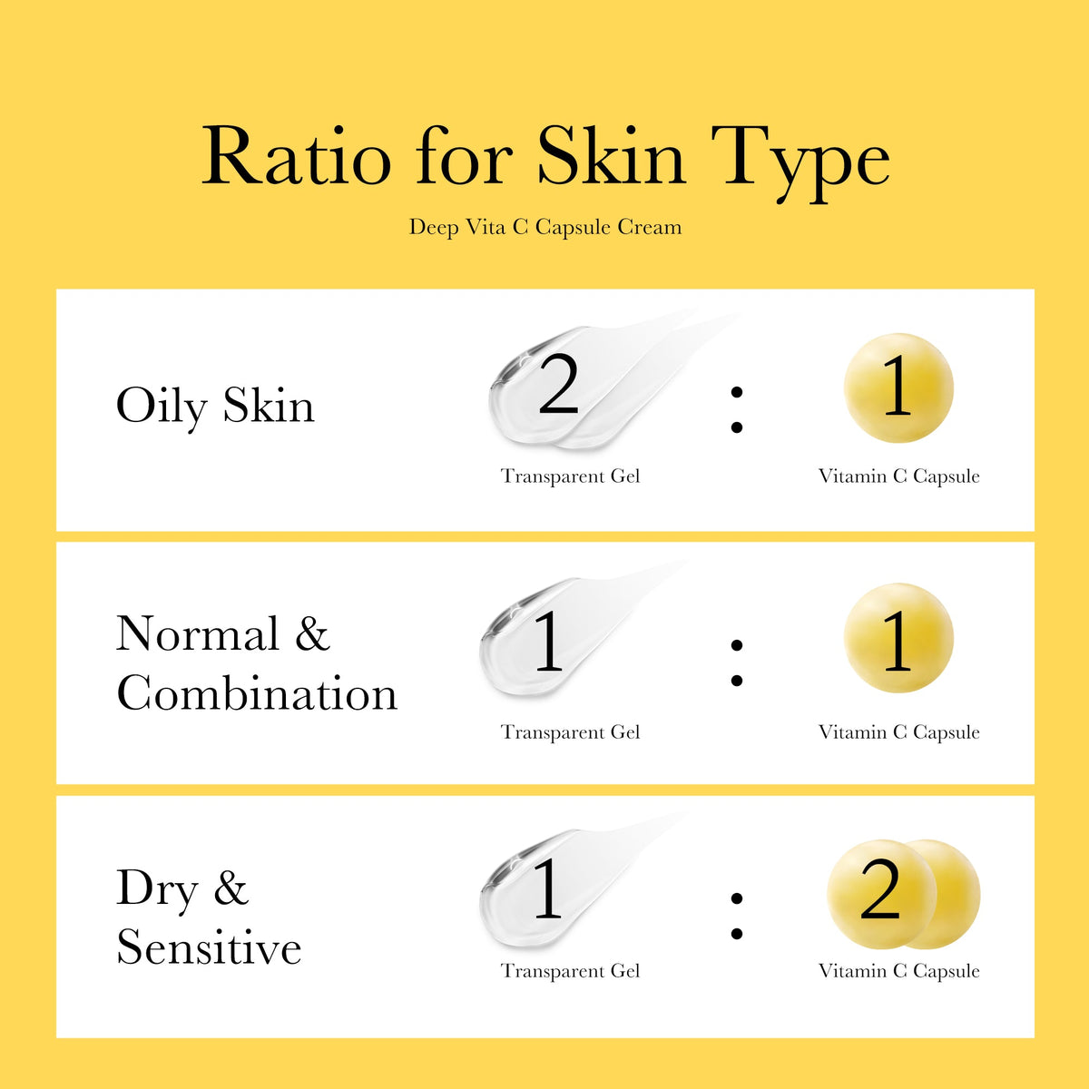deep-vita-c-capsule-cream-x4 06_61acf934-4801-4445-8d00-b10516d03264.jpg