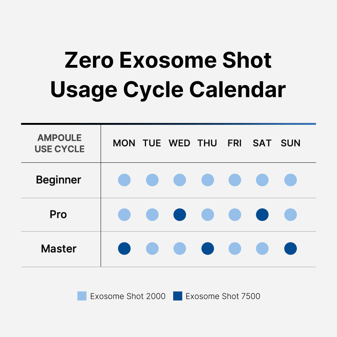zero-exosome-shot-d3 151_103069e3-f057-4e1a-8370-e14a74c4704e.jpg