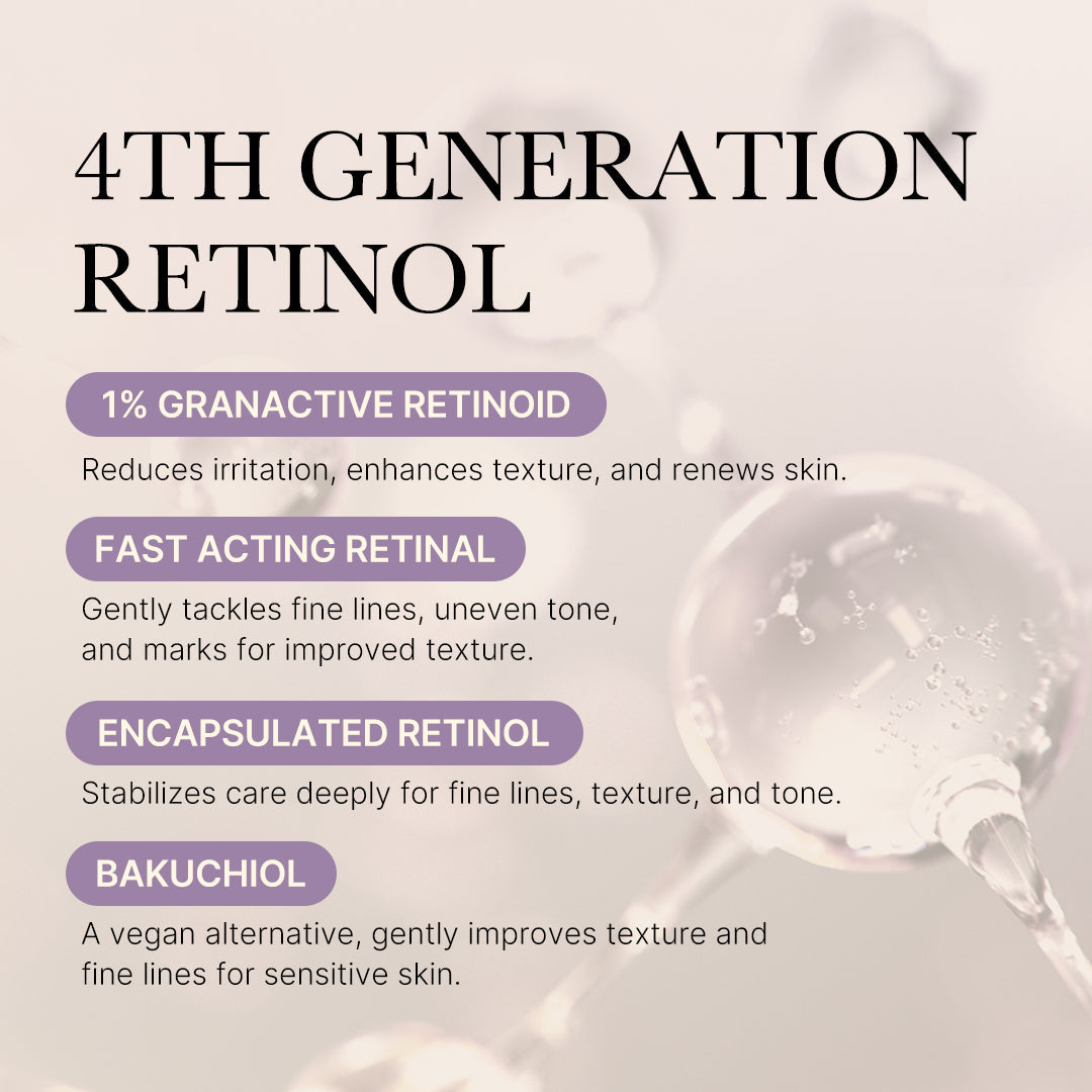 deep-reviving-bakuchiol-retinol-serum-c7 MicrosoftTeams-image_1222.jpg