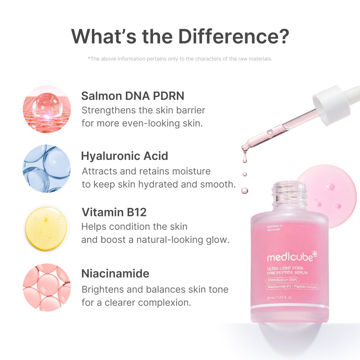ultra-light-pdrn-pink-peptide-serum-w2 PDRN_02_6ae6befe-e815-47fb-b8e4-ce7c7e68c52b.jpg
