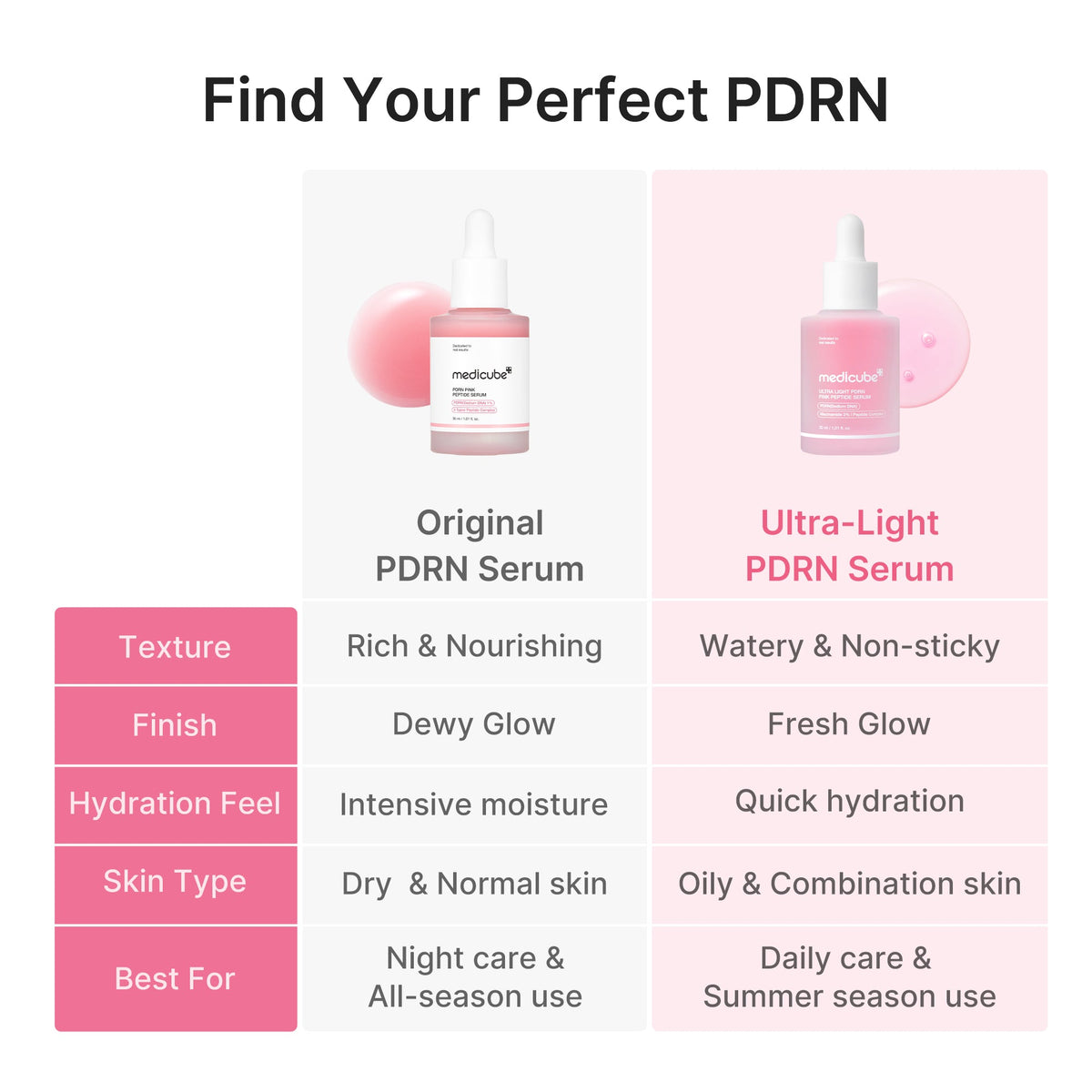 ultra-light-pdrn-pink-peptide-serum-w2 PDRN_05_f79f116a-7d2a-44fe-8682-4bd1c33feaaa.jpg