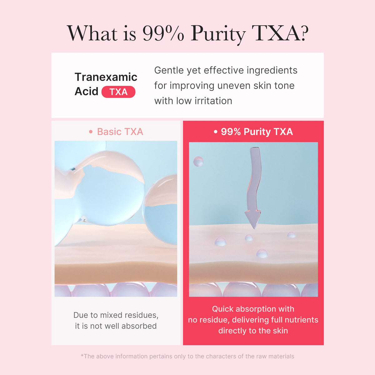 txa-niacinamide-capsule-cream-i2 TXA_05_4bbcb27e-700e-47f4-b347-d6a28b61922d.jpg