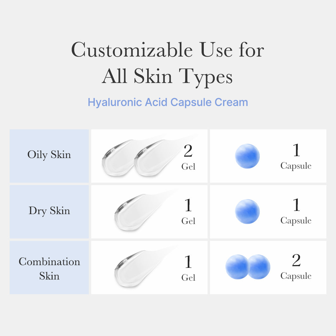 hyaluronic-acid-capsule-cream-k7 hyaluronic-capsule_th_05.jpg