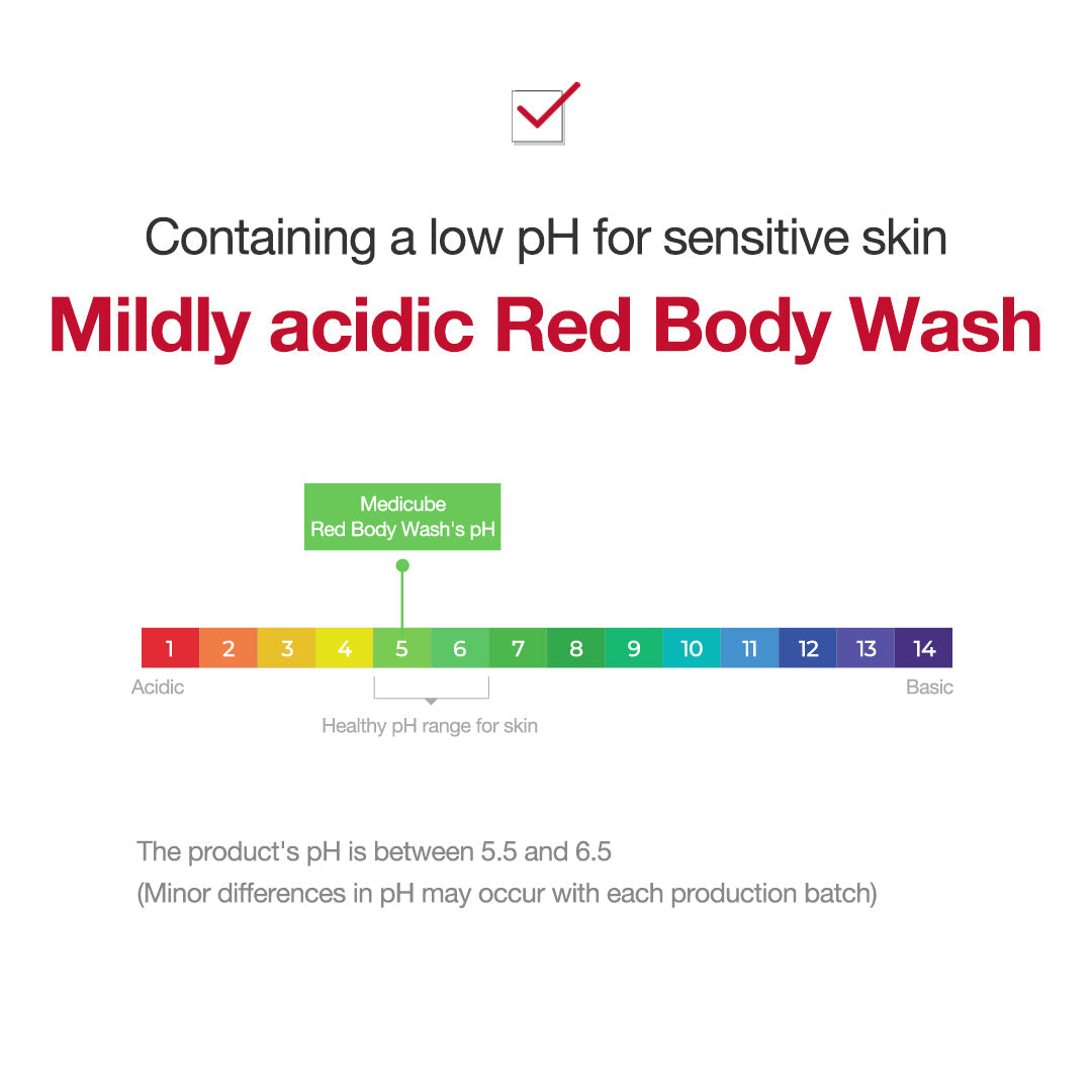 red-line-ultimate-face-and-body-care-set-p2 wash02_8bd48bcf-2fc1-4152-9e2d-18379b6459ed.jpg